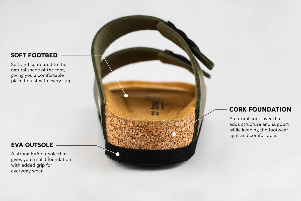 Tomus sole composition showing the soft contoured footbed, cork foundation and EVA outsole