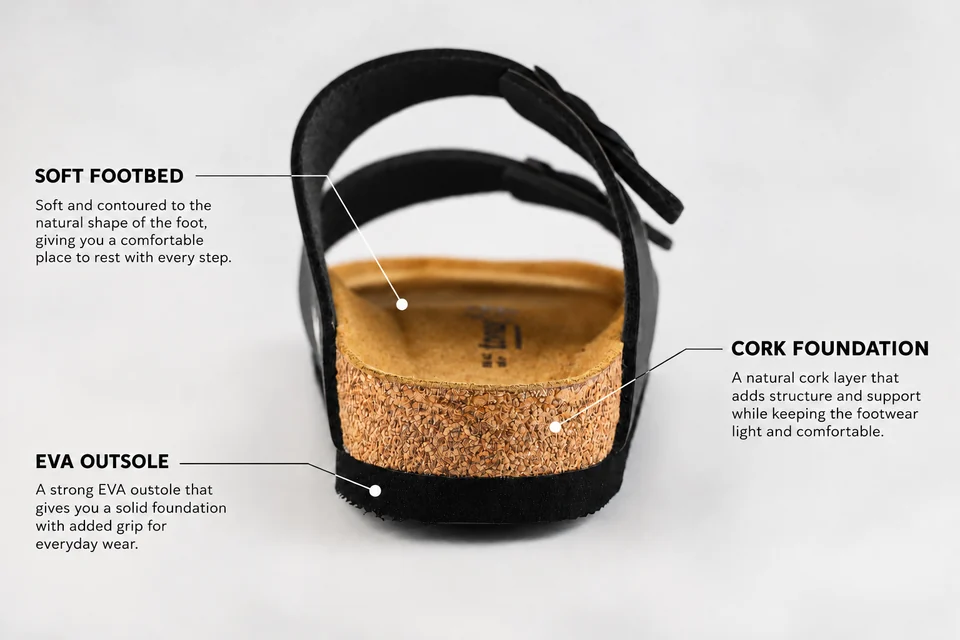 Tomus Black Two Buckle sole composition showing the soft contoured footbed, cork foundation and EVA outsole