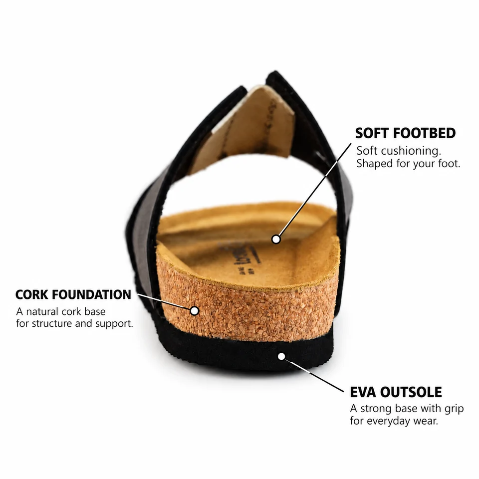 Nsaa Black construction showing the soft contoured footbed, cork foundation and EVA outsole